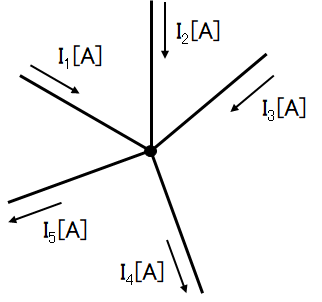 キルヒホッフの第一法則の説明図