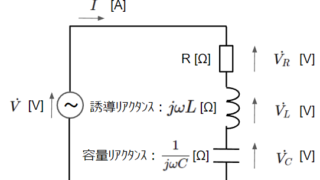 RL回路、RC回路、RLC回路それぞれの特徴
