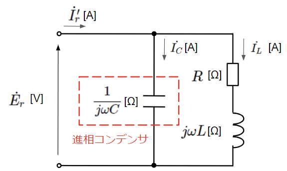 進相コンデンサを負荷に接続した回路図