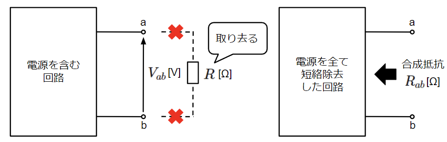 テブナンの定理の使い方と証明 ~例題を交えてわかりやすく解説~