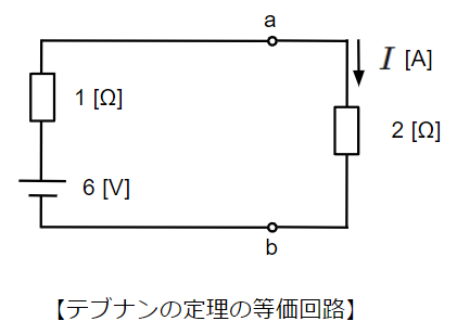 テブナンの定理の等価回路