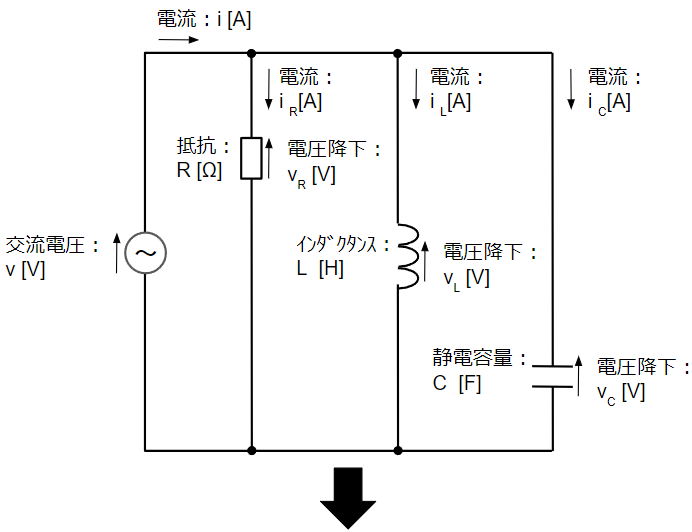 瞬時値表現から複素表現への変換：RLC並列回路①