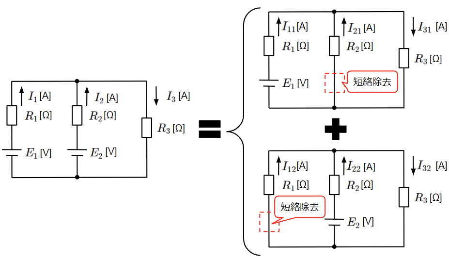 重ね合わせの理の説明図