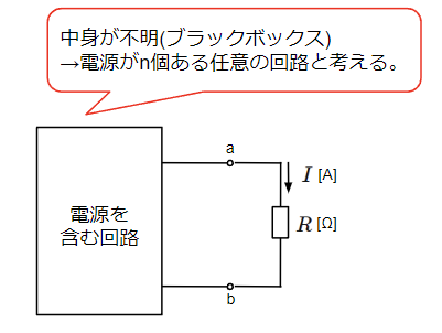 ブラックボックス内の回路構成