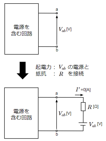 端子a-b間にVabとRを接続