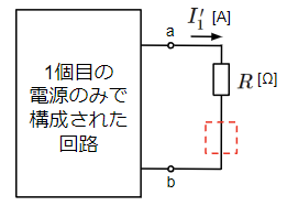 端子a-b間にVabとRを接続した回路に重ね合わせの理を適用①
