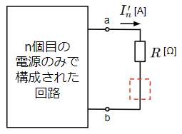 端子a-b間にVabとRを接続した回路に重ね合わせの理を適用③