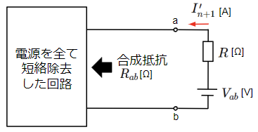 端子a-b間にVabとRを接続した回路に重ね合わせの理を適用④