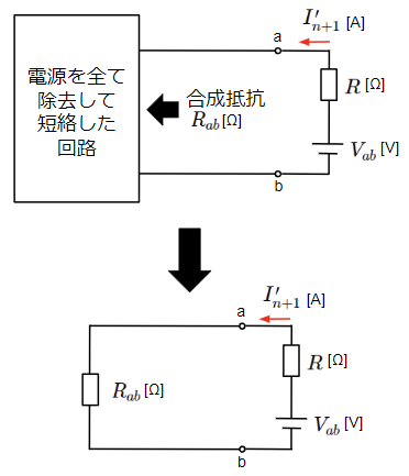 In+1'はテブナンの定理の式に一致