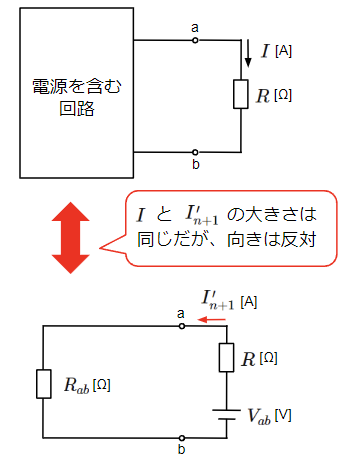 In+1'は実際に流れる電流Iとも一致