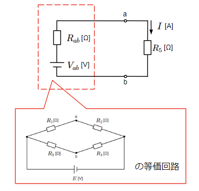 テブナンの定理の式から電流を求める