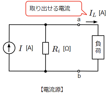 電流源のモデル回路