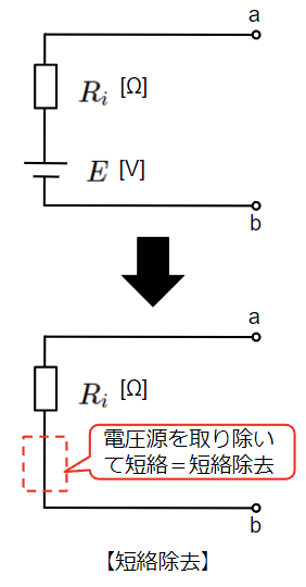 電圧源を除去する時は短絡か開放か①