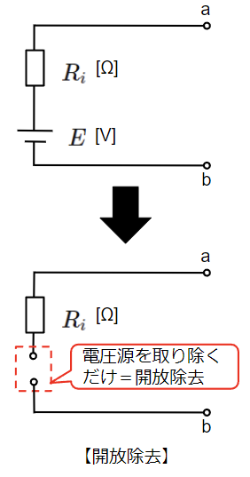 電圧源を除去する時は短絡か開放か①