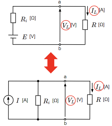 電圧源と電流源の等価変換