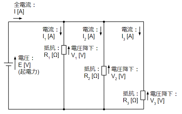 抵抗の並列接続