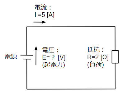 オームの法則で電圧を求める回路例