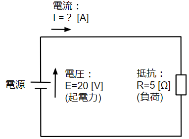 オームの法則で電流を求める回路例