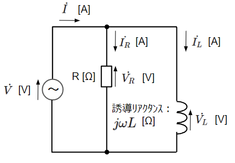 瞬時値表現から複素表現への変換：RL並列回路②