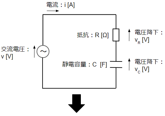 瞬時値表現から複素表現への変換：RC直列回路①