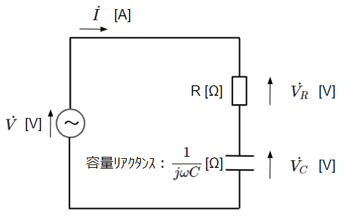 瞬時値表現から複素表現への変換：RC直列回路②